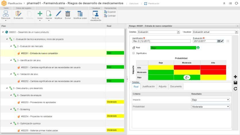 Software para Farmacéuticas y Ciencias de la Vida